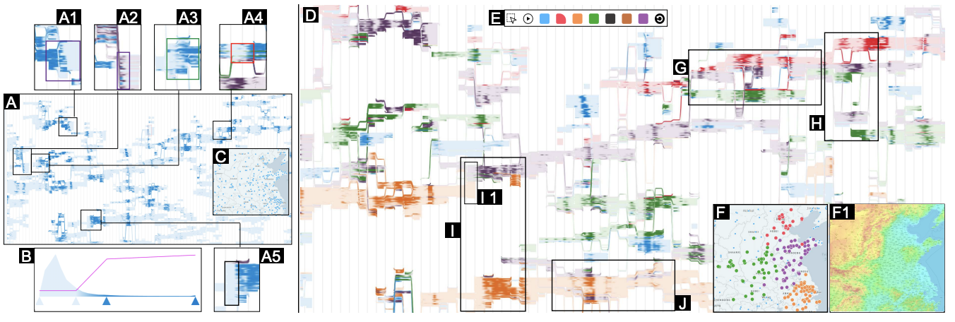 Visualizing Large-Scale Spatial Time Series with GeoChron