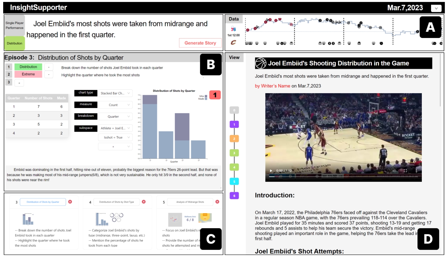 SNIL: Generating Sports News From Insights With Large Language Models